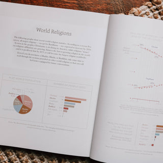 Sharing Our Faith | Evangelism Resource