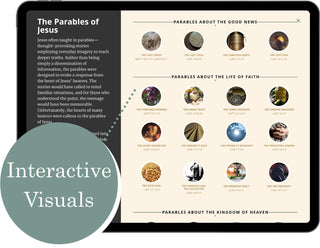 NLT Compact Zipper Bible, Filament Enabled (Cloth, Floral Garden, Red Letter)