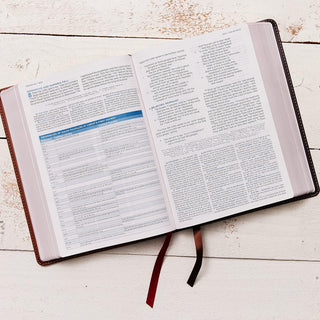 NASB, MacArthur Study Bible, 2nd Edition, Leathersoft, Brown, Comfort Print: Unleashing God's Truth One Verse at a Time, Imitation Leather